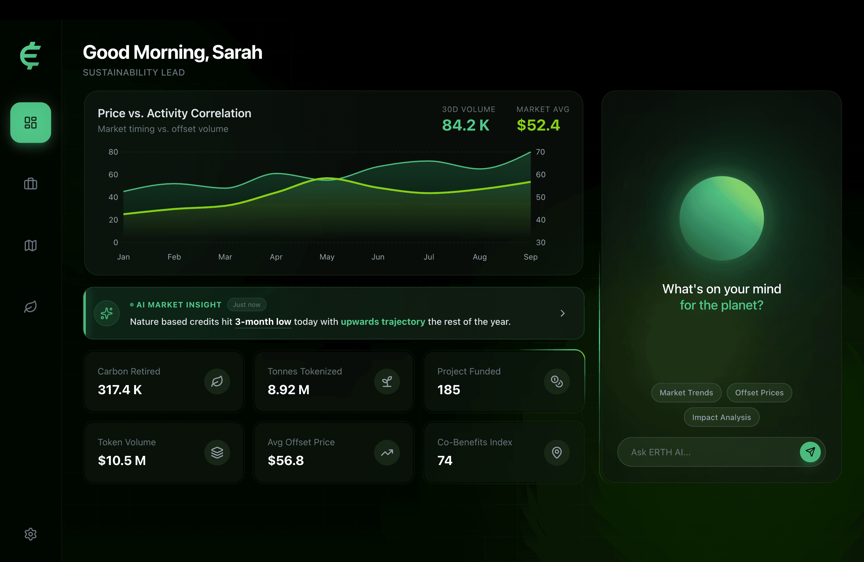 ERTH Platform - dashboard